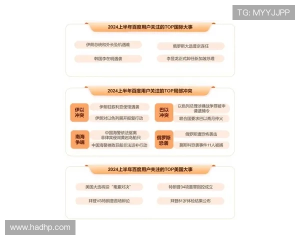 深入分析全球体育赛事趋势与热点动态 探寻各项运动背后的战略与技术变革