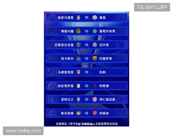 欧冠最新战况:巴黎大胜拜仁晋级四强 曼城逼平皇马锁定小组第一