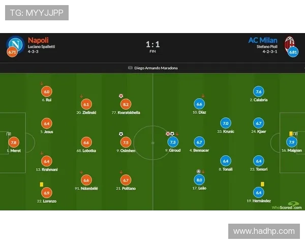 全网实时追踪欧冠赛事直播信号与精彩比赛解析