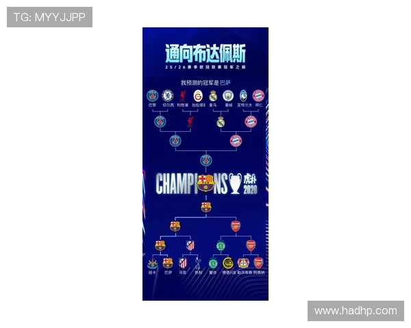 欧冠最新比分直播实时更新赛场精彩瞬间解析