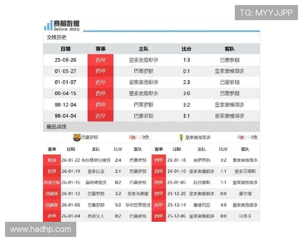 西甲赛事精彩对决全程直播 让你随时掌握最新赛况与精彩瞬间