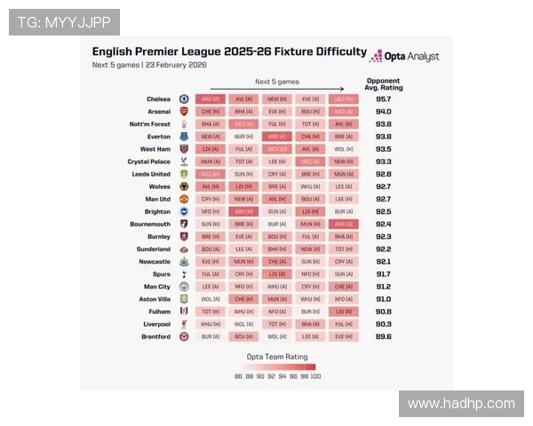 2026年英超赛程全解析 助你掌握每场比赛时间和对阵详情 - 副本 - 副本 (2) 2026年英超赛程全解析 助你掌握每场比赛时间和对阵详情 - 副本 - 副本 (2)