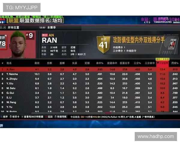 NBA最新赛季精彩赛事全解析球员数据对比与精彩瞬间盘点 - 副本 - 副本