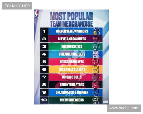 NBA比赛直播排名揭晓 最受欢迎赛事和平台全面分析 - 副本 - 副本 (2)