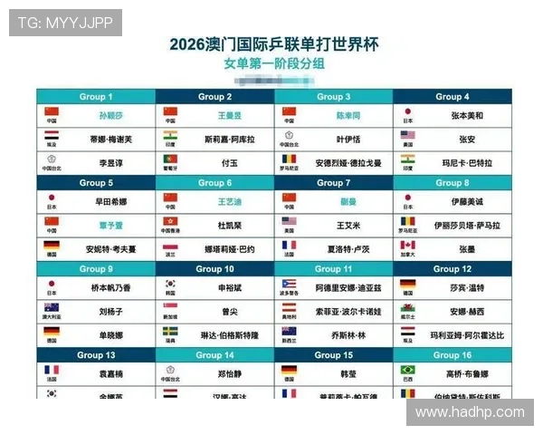 世界杯赛场风云再起 各队备战情况与焦点球员盘点 - 副本 世界杯赛场风云再起 各队备战情况与焦点球员盘点 - 副本