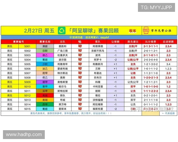 体育赛事实时比分全解析最新赛况与精彩瞬间速递 - 副本 (2) - 副本 体育赛事实时比分全解析最新赛况与精彩瞬间速递 - 副本 (2) - 副本